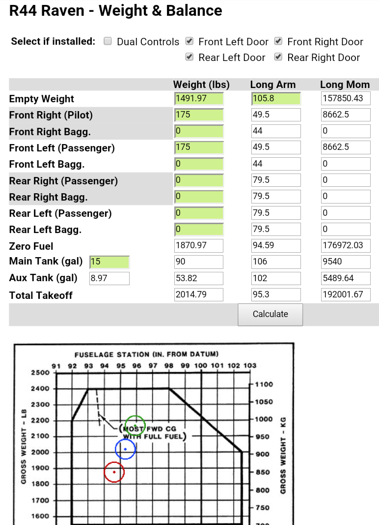 R44 Example Calculation